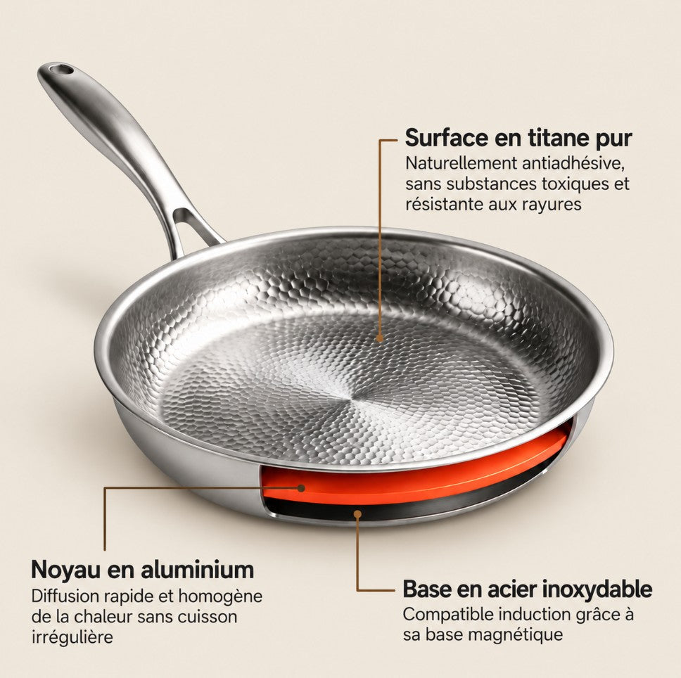 Poêle en titane martelé Maison Ostal en coupe : surface en titane, cœur en aluminium, base inox compatible induction